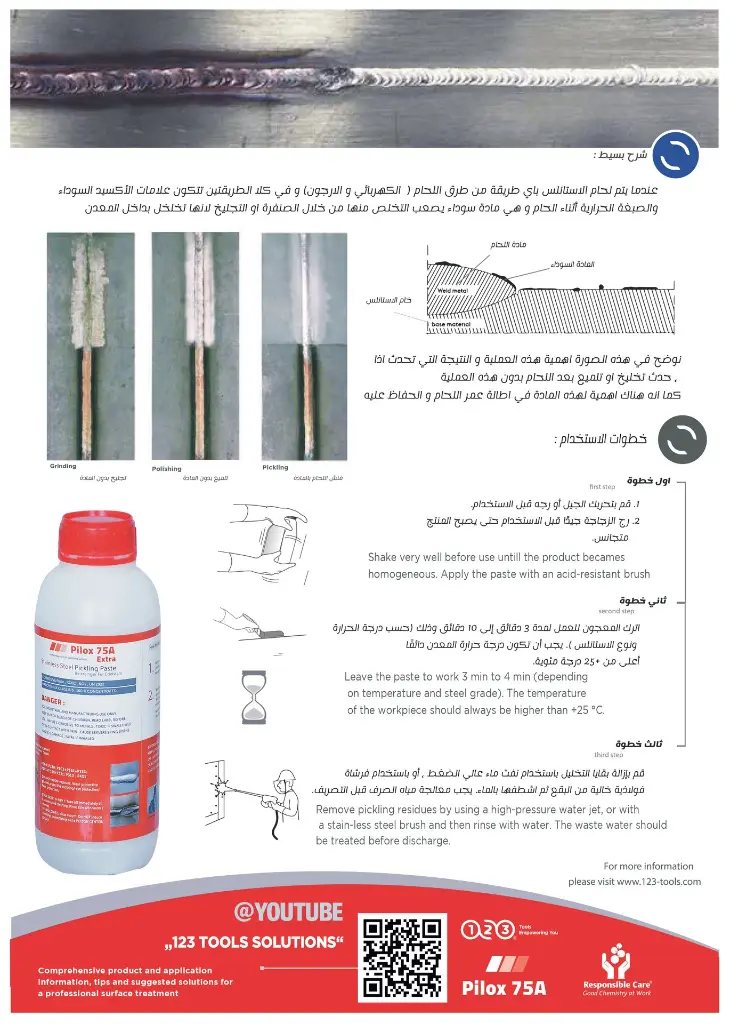 جركن مادة بي لوكس لإزالة أثر اللحام – Pilox 75A Extra (2).webp